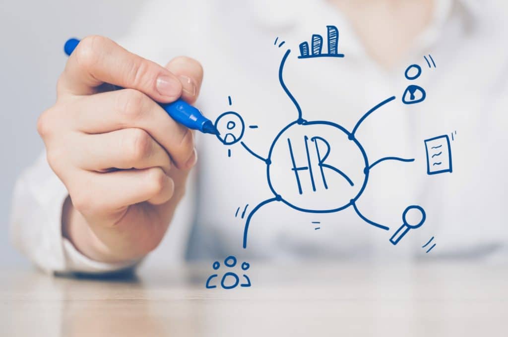 HR Outsourcing: Things You Need to Know