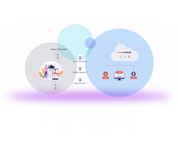 OMNISTREAM- SCREENS