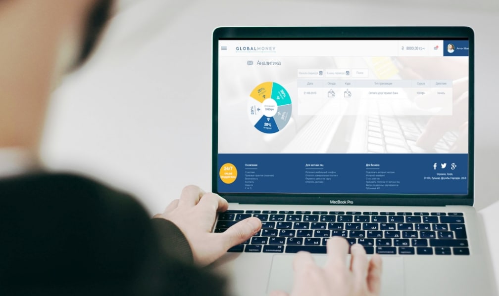 GlobalMoney