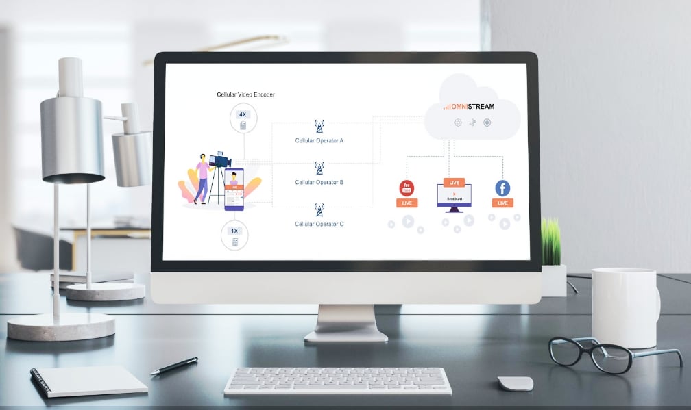 Omnistream- Case Studies